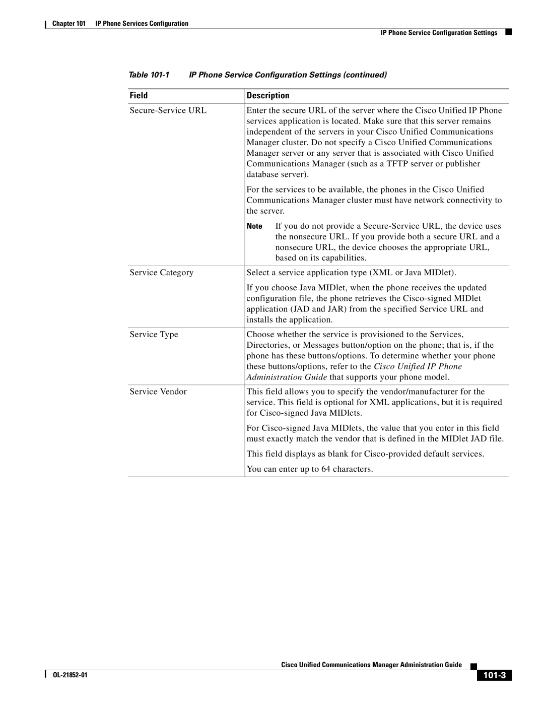 Cisco Systems OL-21852-01 manual Field Description, 101-3 