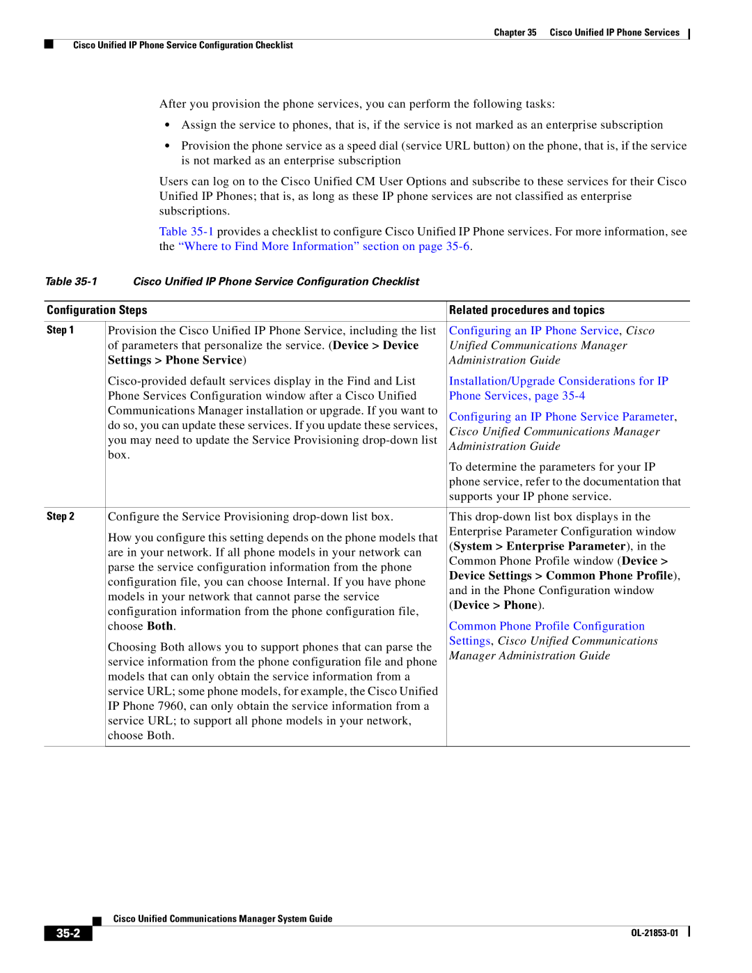 Cisco Systems OL-21853-01 manual Configuration Steps Related procedures and topics, 35-2 