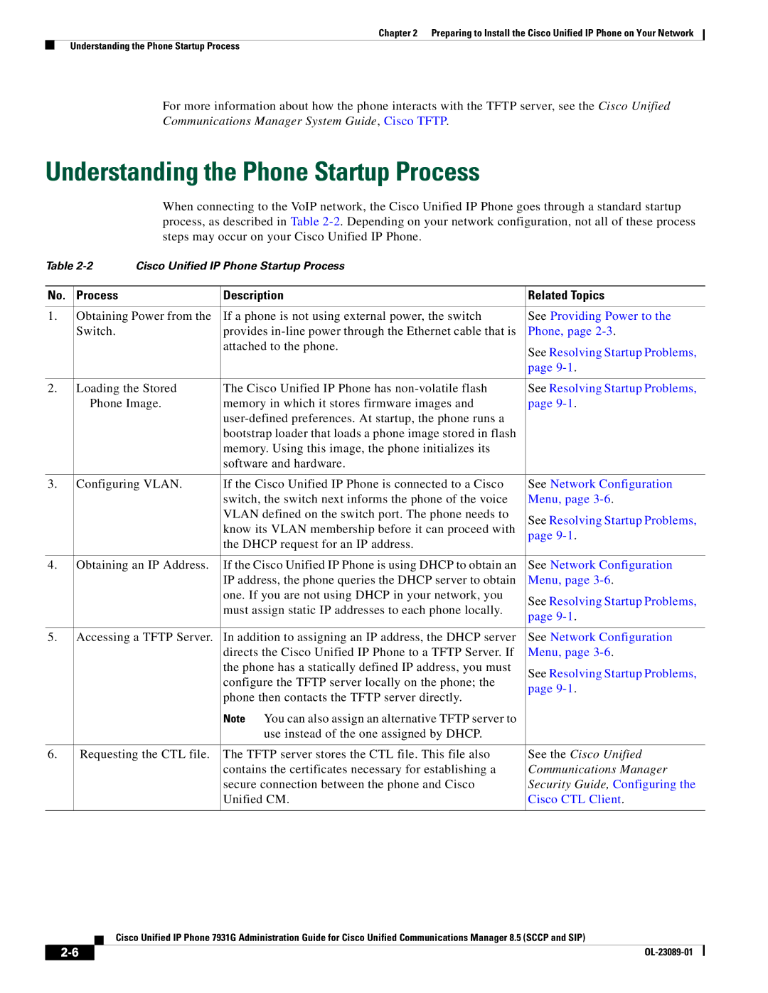 Cisco Systems OL-23089-01 manual Understanding the Phone Startup Process, Process Description Related Topics 