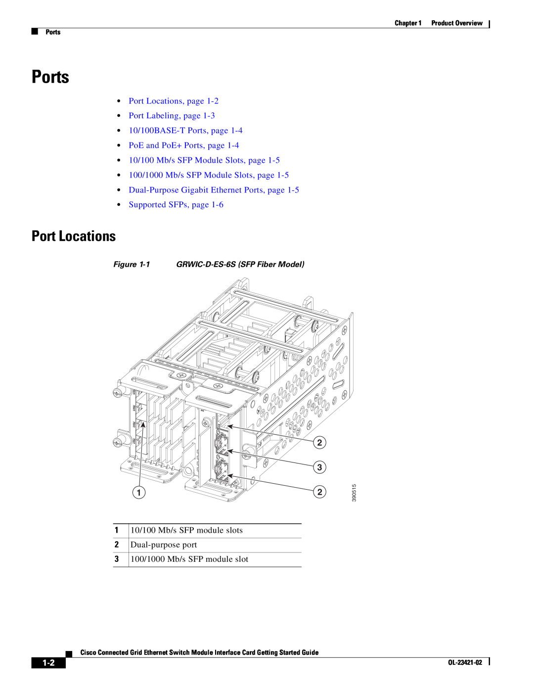 Cisco Systems OL-23421-02 manual Port Locations, page Port Labeling, page 10/100BASE-T Ports, page 
