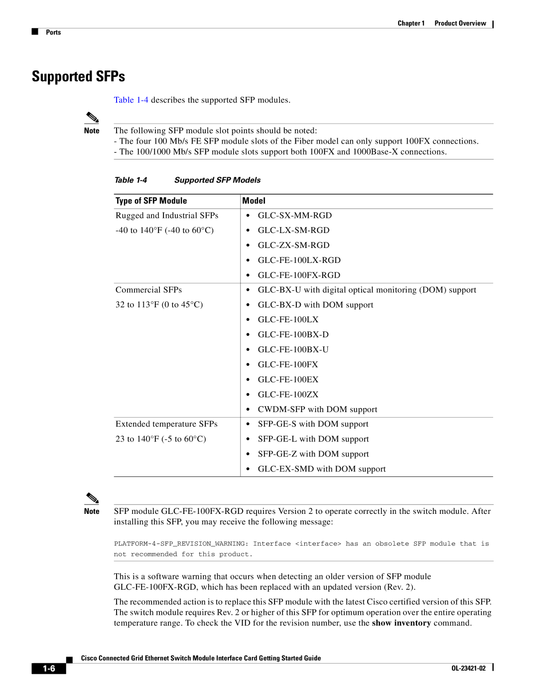 Cisco Systems OL-23421-02 manual Supported SFPs, Type of SFP Module Model 