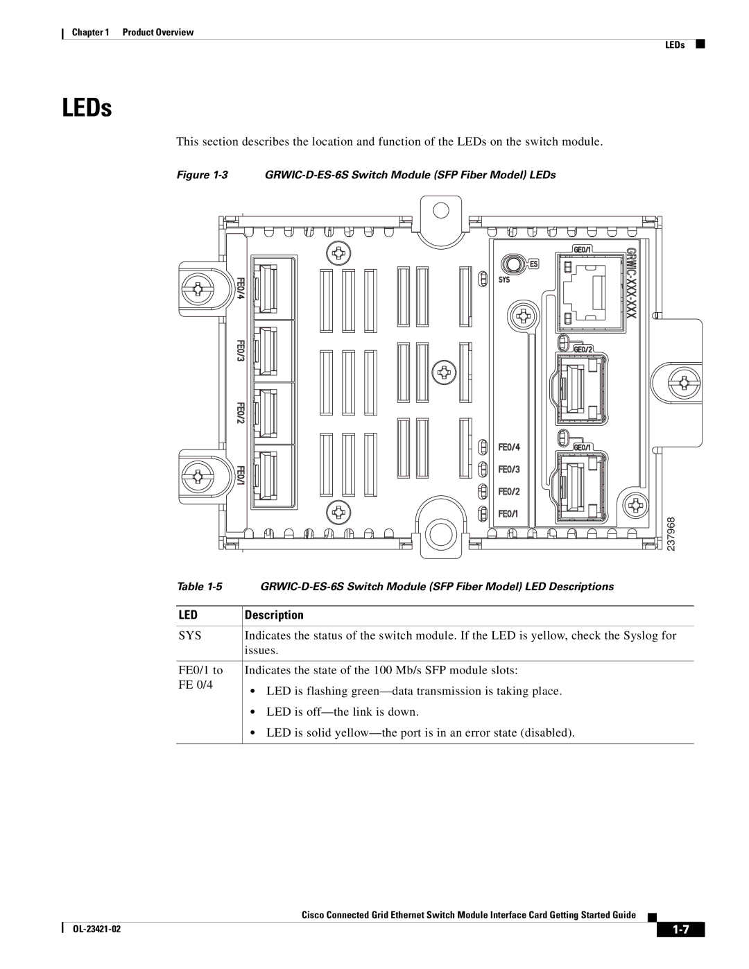 Cisco Systems OL-23421-02 manual LEDs, Sys 