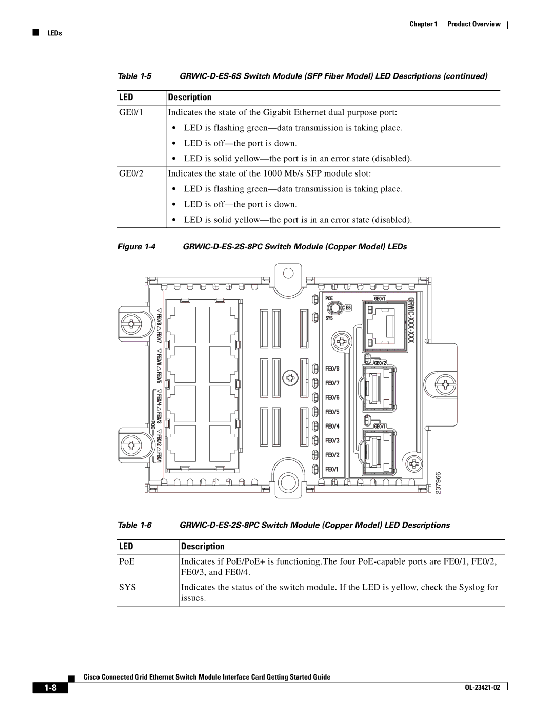 Cisco Systems OL-23421-02 manual PoE 