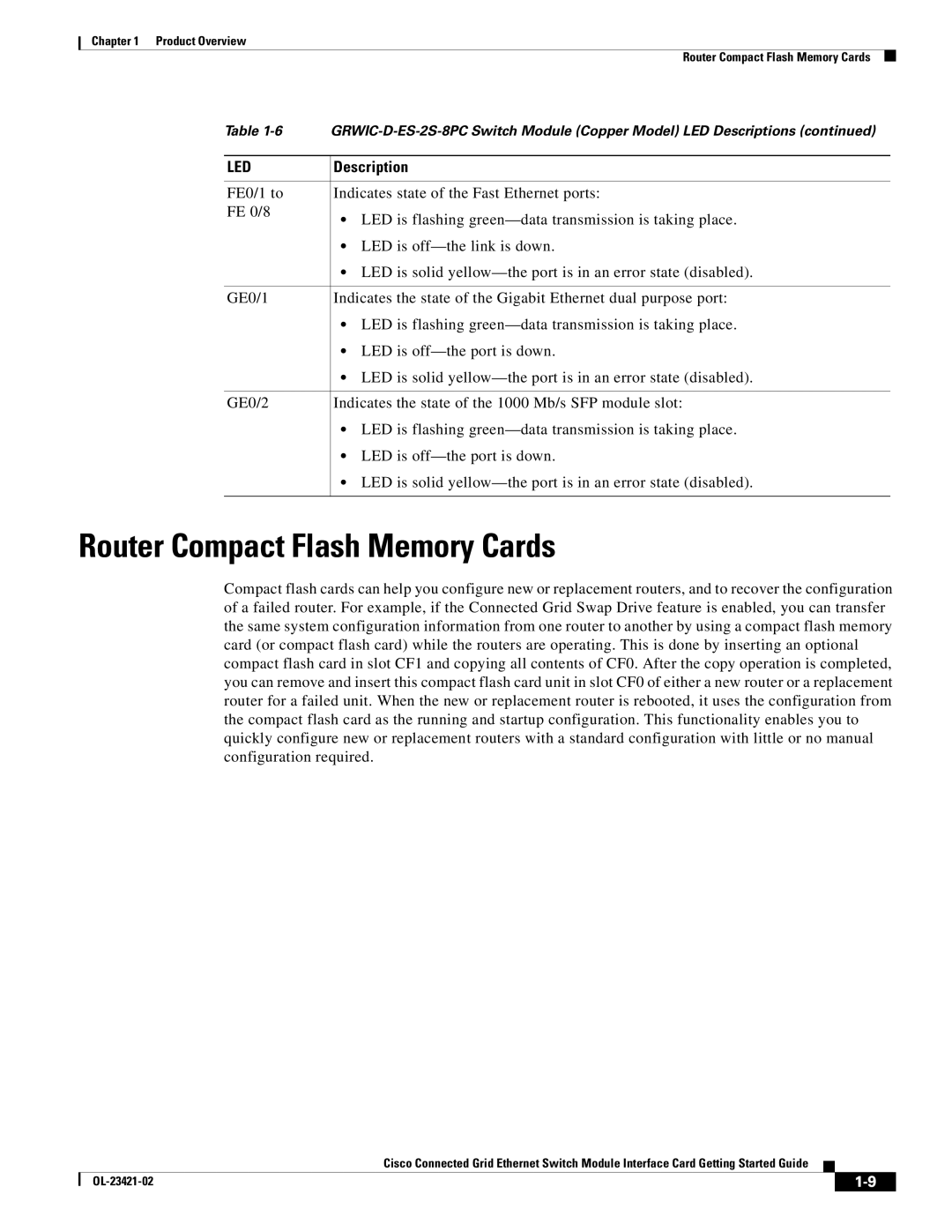 Cisco Systems OL-23421-02 manual Router Compact Flash Memory Cards 