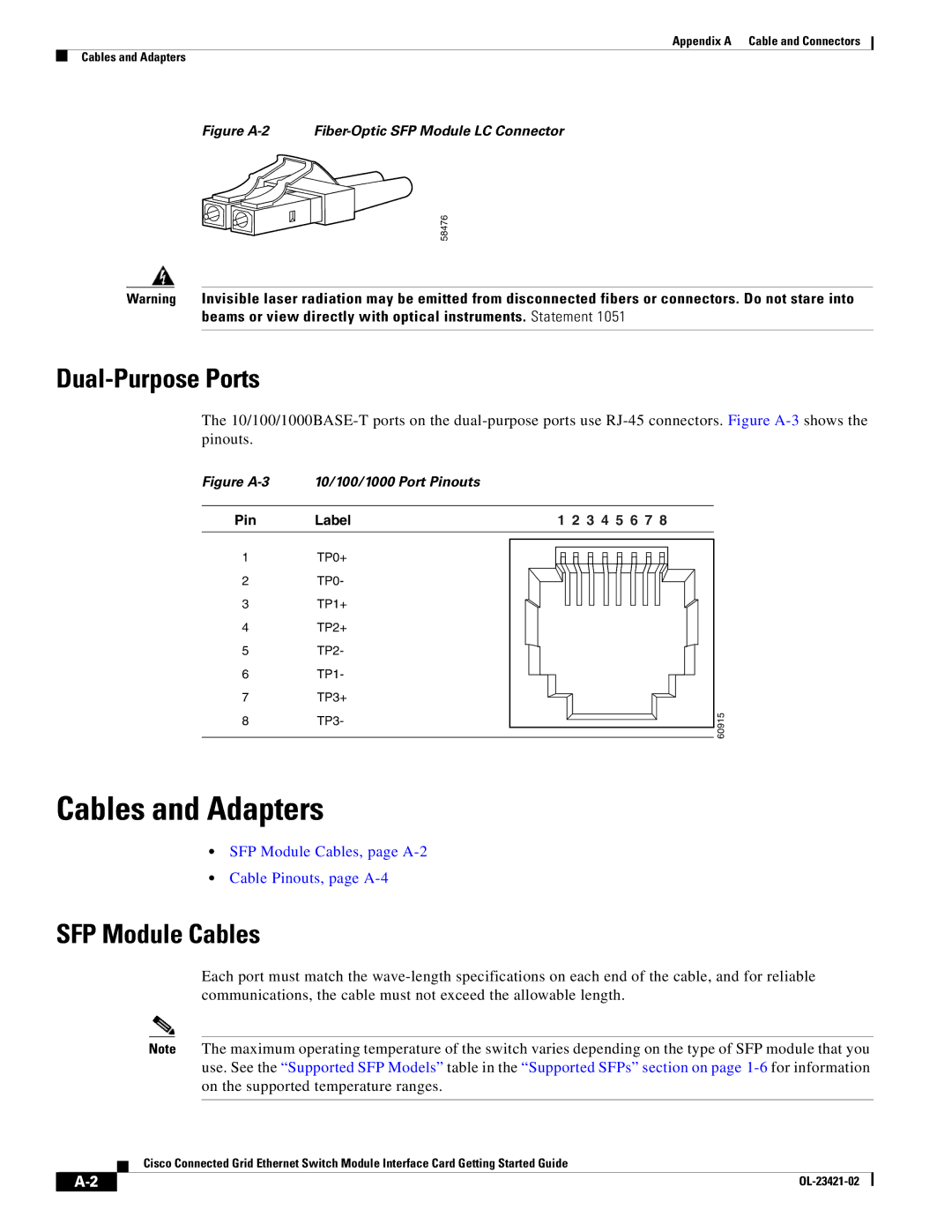 Cisco Systems OL-23421-02 manual Cables and Adapters, Dual-Purpose Ports, SFP Module Cables 