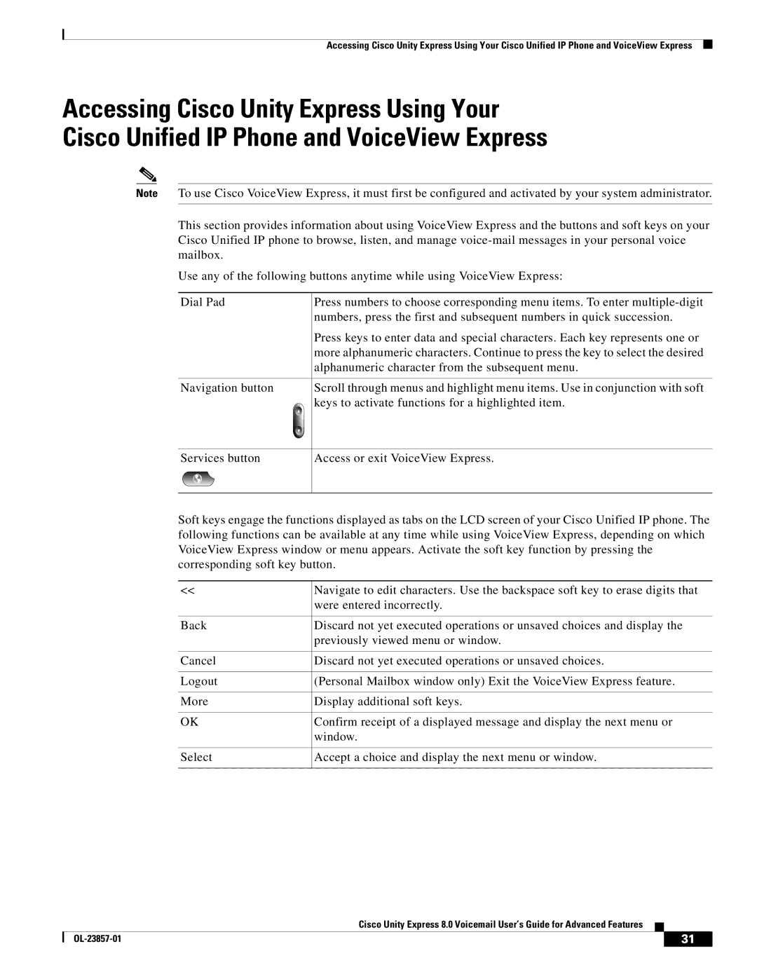 Cisco Systems OL-23857-01 manual 