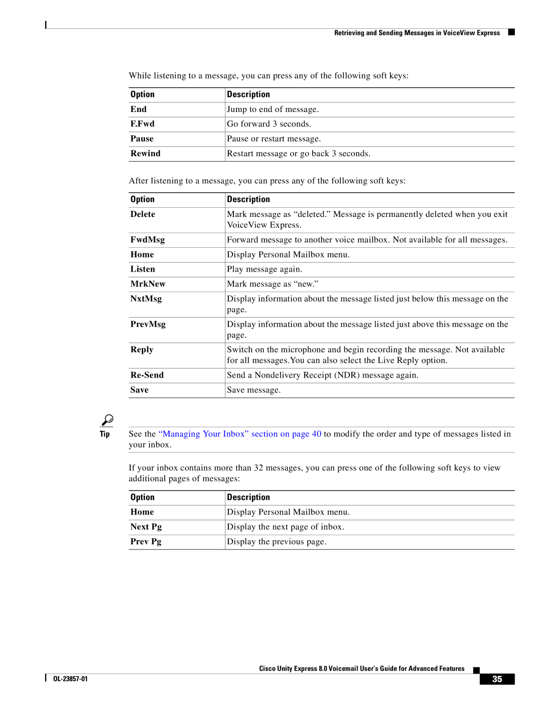 Cisco Systems OL-23857-01 manual Delete, FwdMsg, Home, Listen, MrkNew, NxtMsg, PrevMsg, Reply, Re-Send, Save 