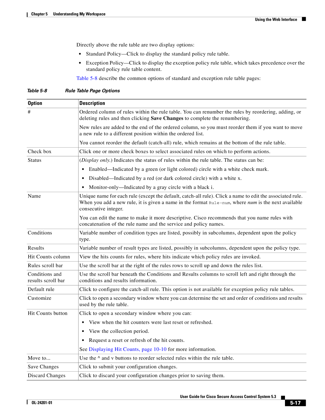 Cisco Systems OL-24201-01 manual Option Description, See Displaying Hit Counts, page 10-10for more information 