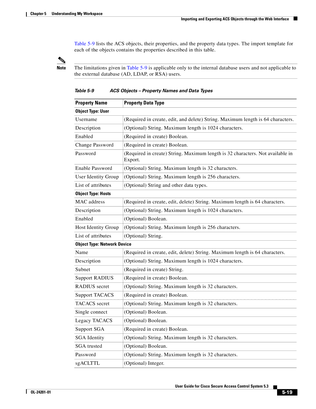 Cisco Systems OL-24201-01 manual Property Name Property Data Type 