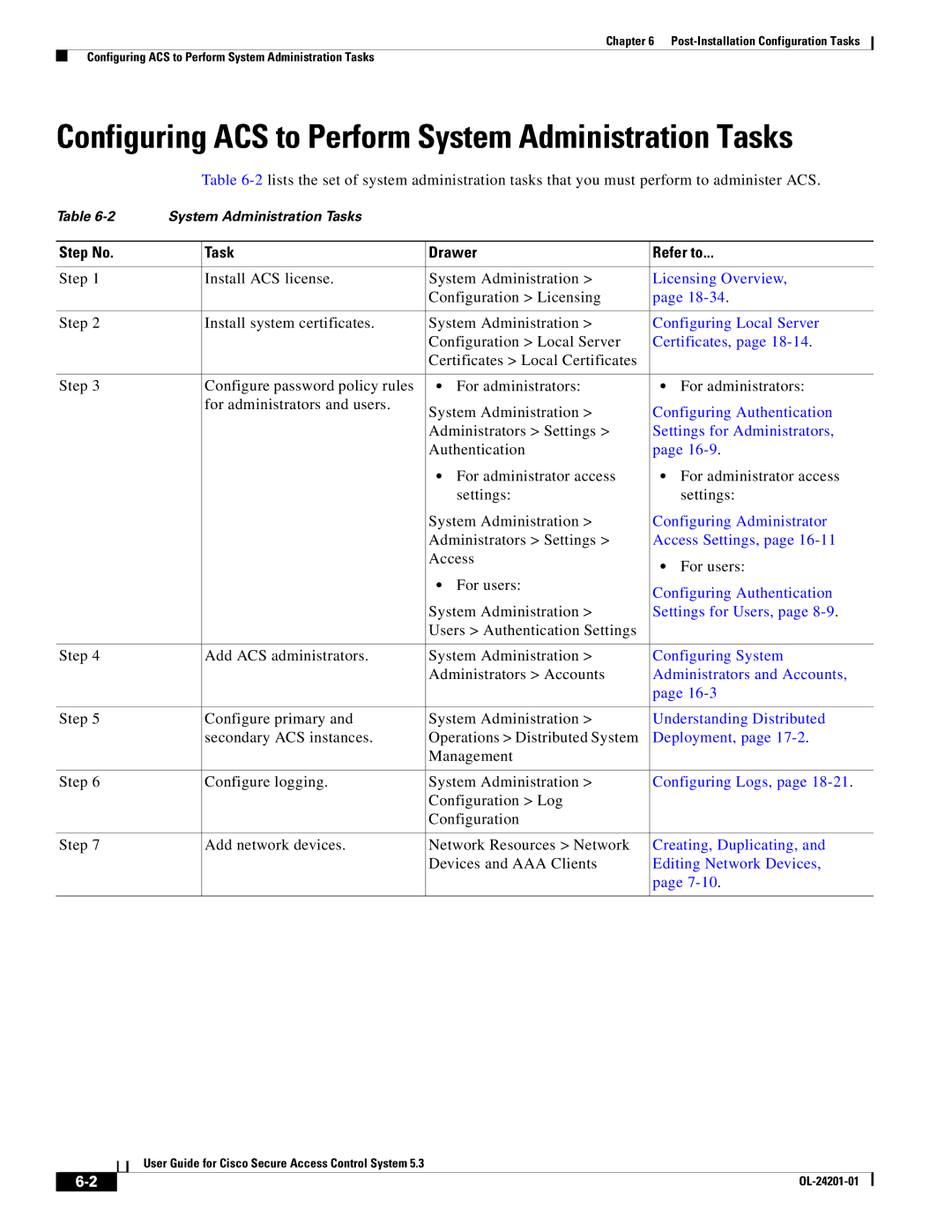 Cisco Systems OL-24201-01 manual Licensing Overview, Configuring Local Server, Certificates, Configuring Authentication 