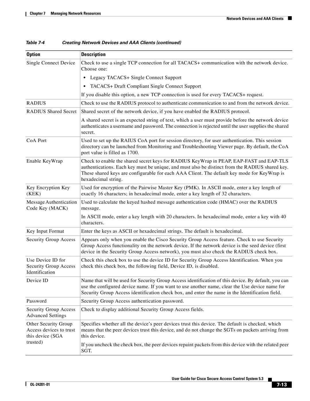 Cisco Systems OL-24201-01 manual Kek, Sgt 