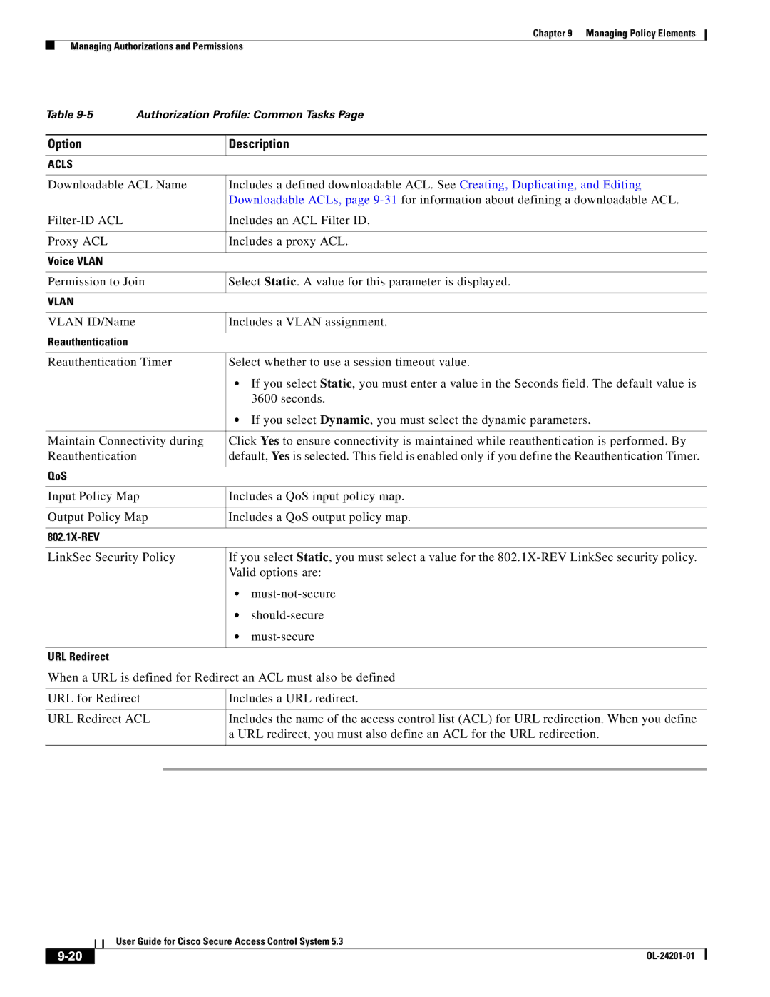 Cisco Systems OL-24201-01 manual Vlan ID/Name Includes a Vlan assignment 