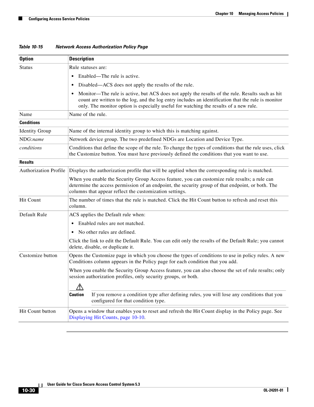 Cisco Systems OL-24201-01 manual Option, 10-30 