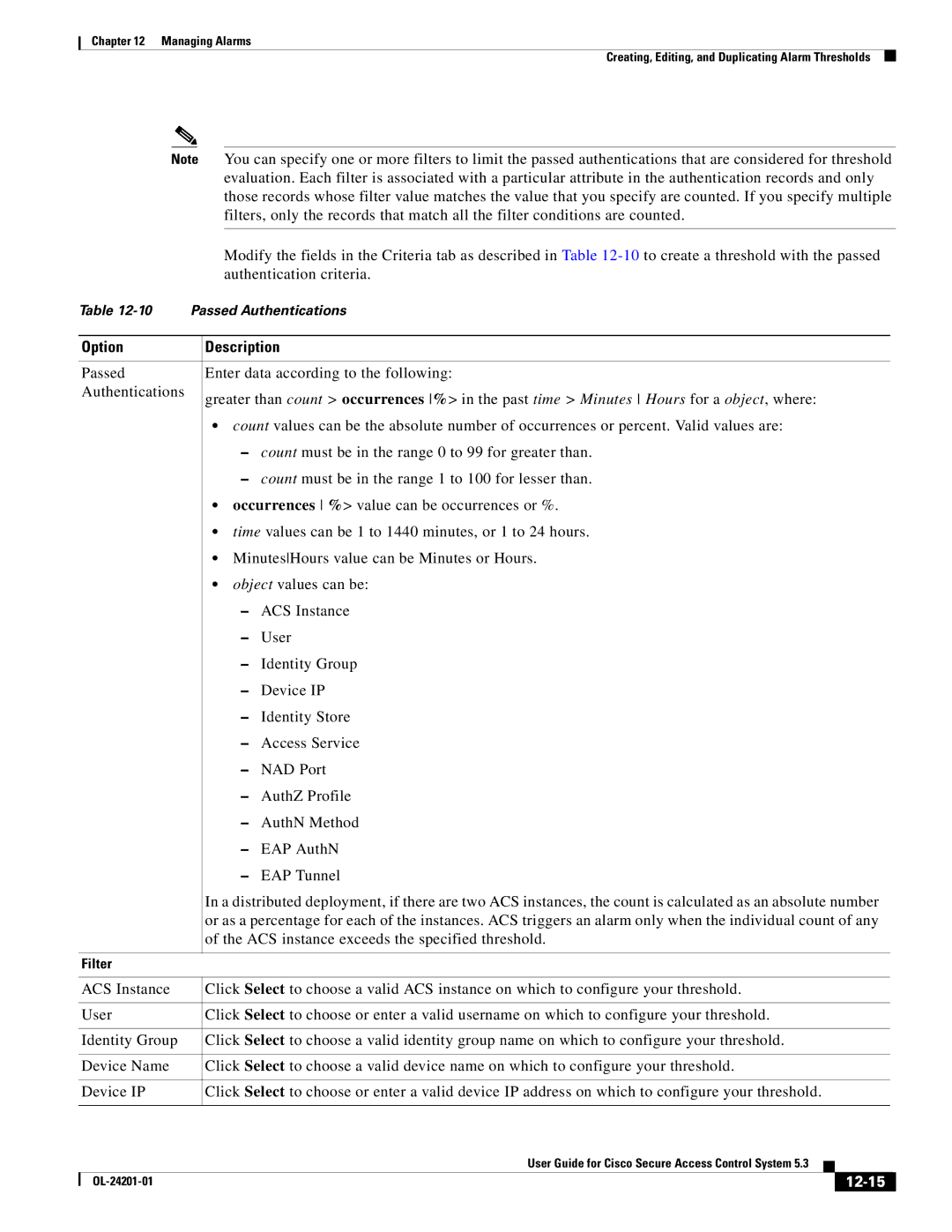 Cisco Systems OL-24201-01 manual 12-15 