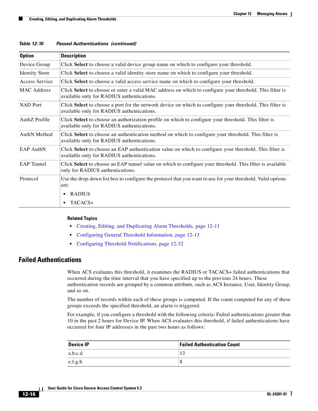 Cisco Systems OL-24201-01 manual Failed Authentications, Device IP, Failed Authentication Count, 12-16 