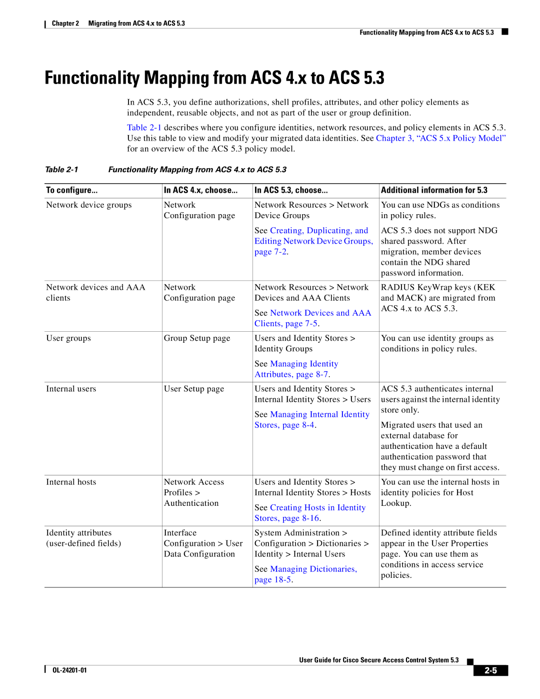 Cisco Systems OL-24201-01 manual Functionality Mapping from ACS 4.x to ACS 