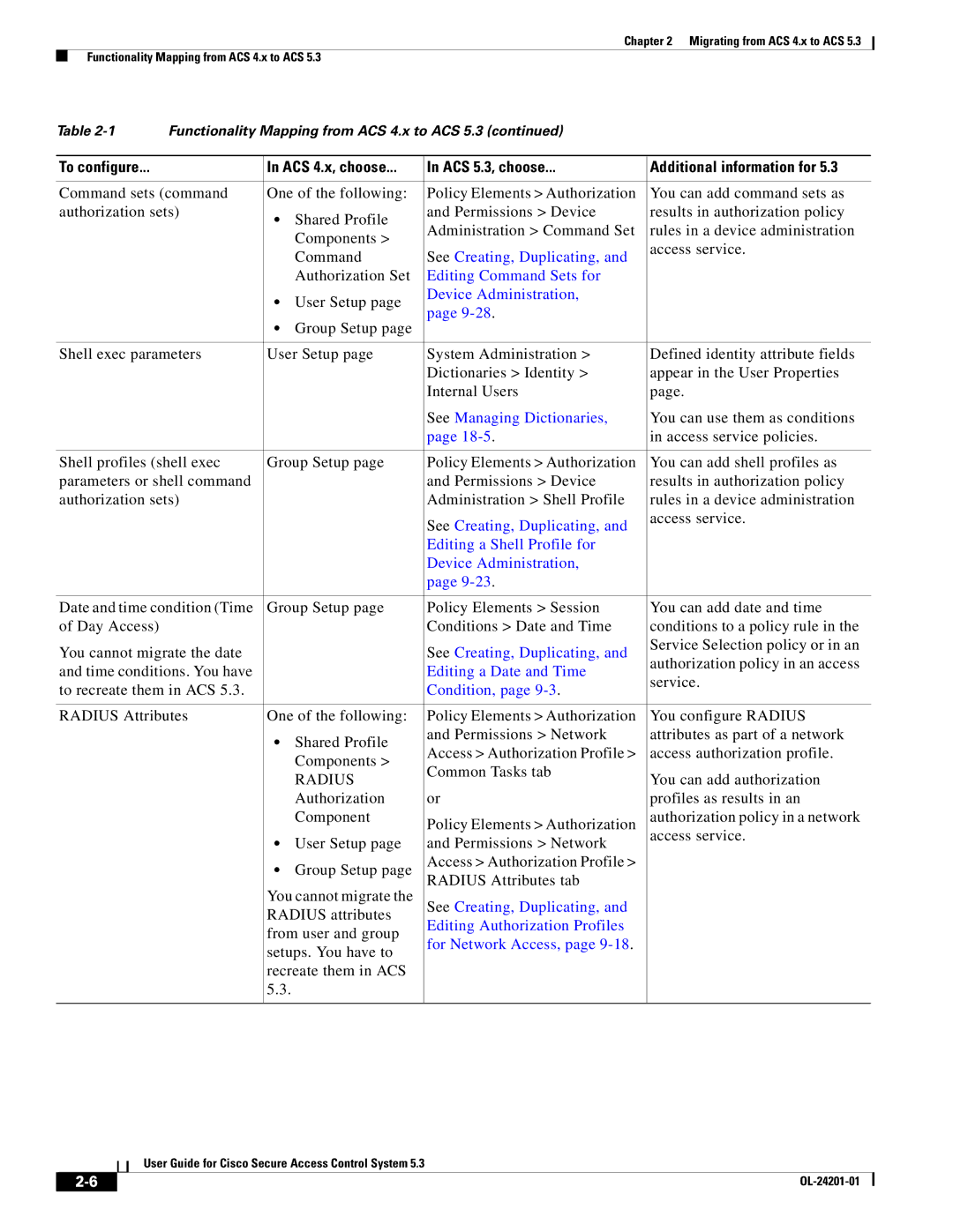 Cisco Systems OL-24201-01 manual Radius 