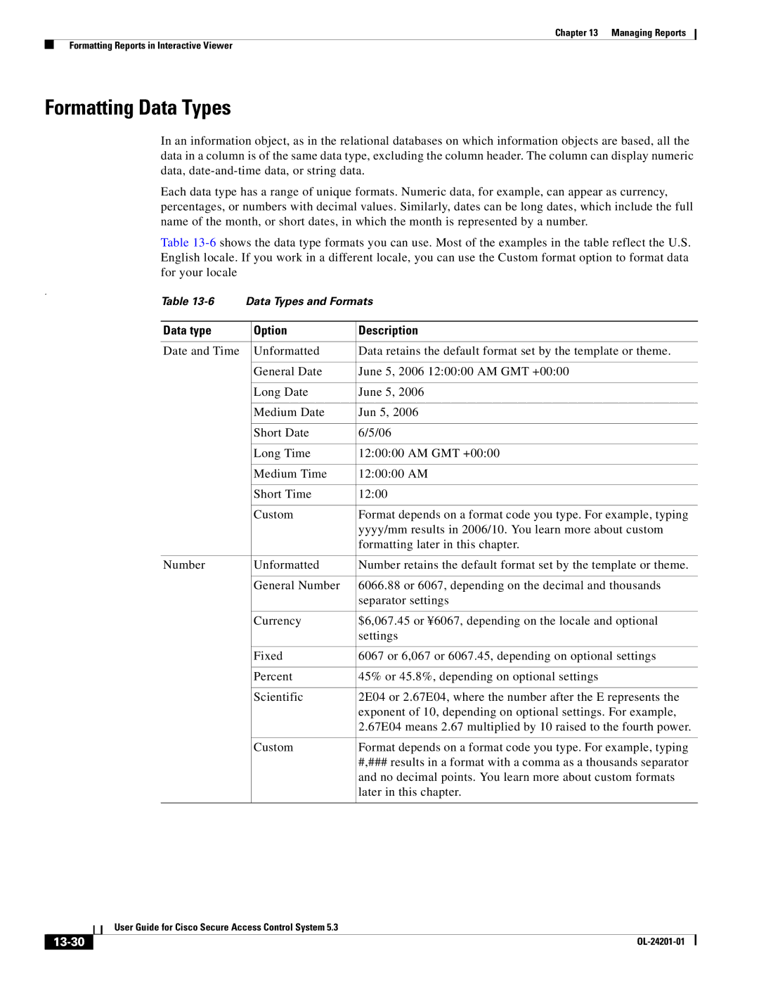 Cisco Systems OL-24201-01 manual Formatting Data Types, Data type Option Description, 13-30 