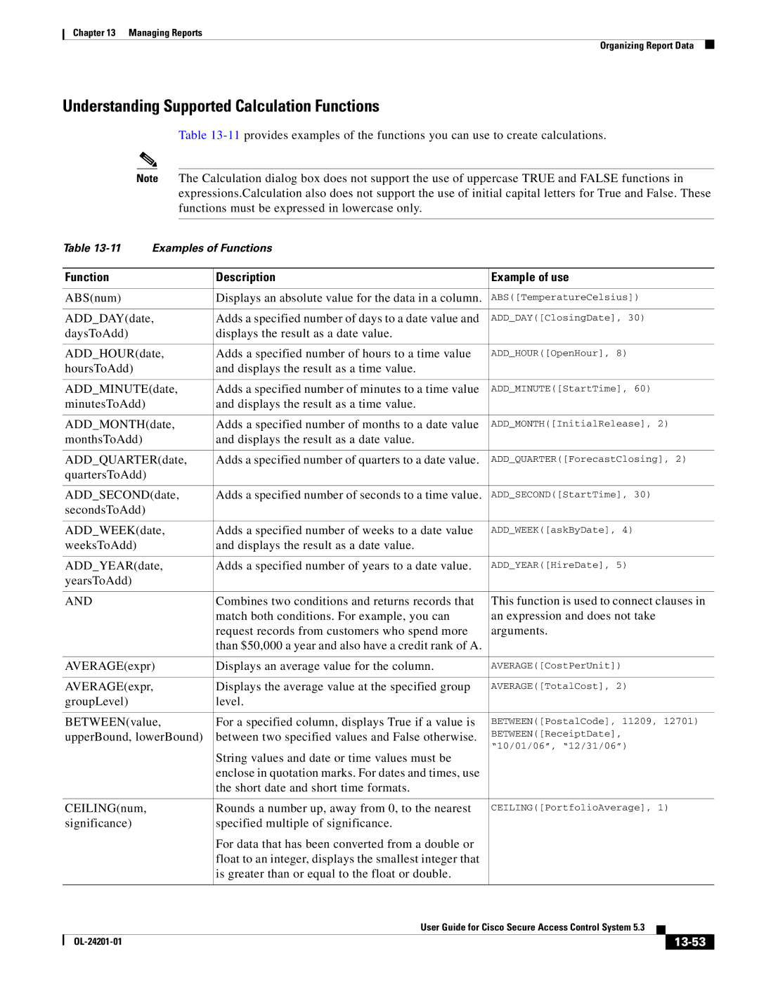 Cisco Systems OL-24201-01 manual Understanding Supported Calculation Functions, Function Description Example of use, 13-53 