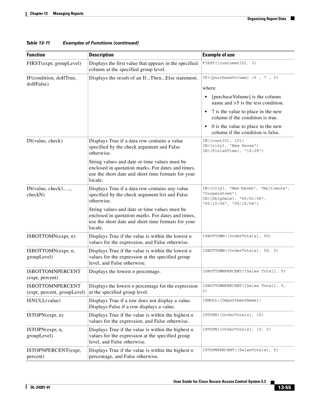 Cisco Systems OL-24201-01 manual Isbottomnpercent, 13-55 