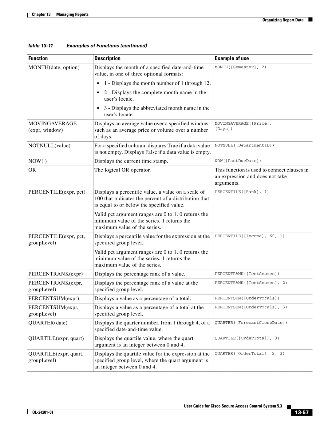 Cisco Systems OL-24201-01 manual Movingaverage, 13-57 