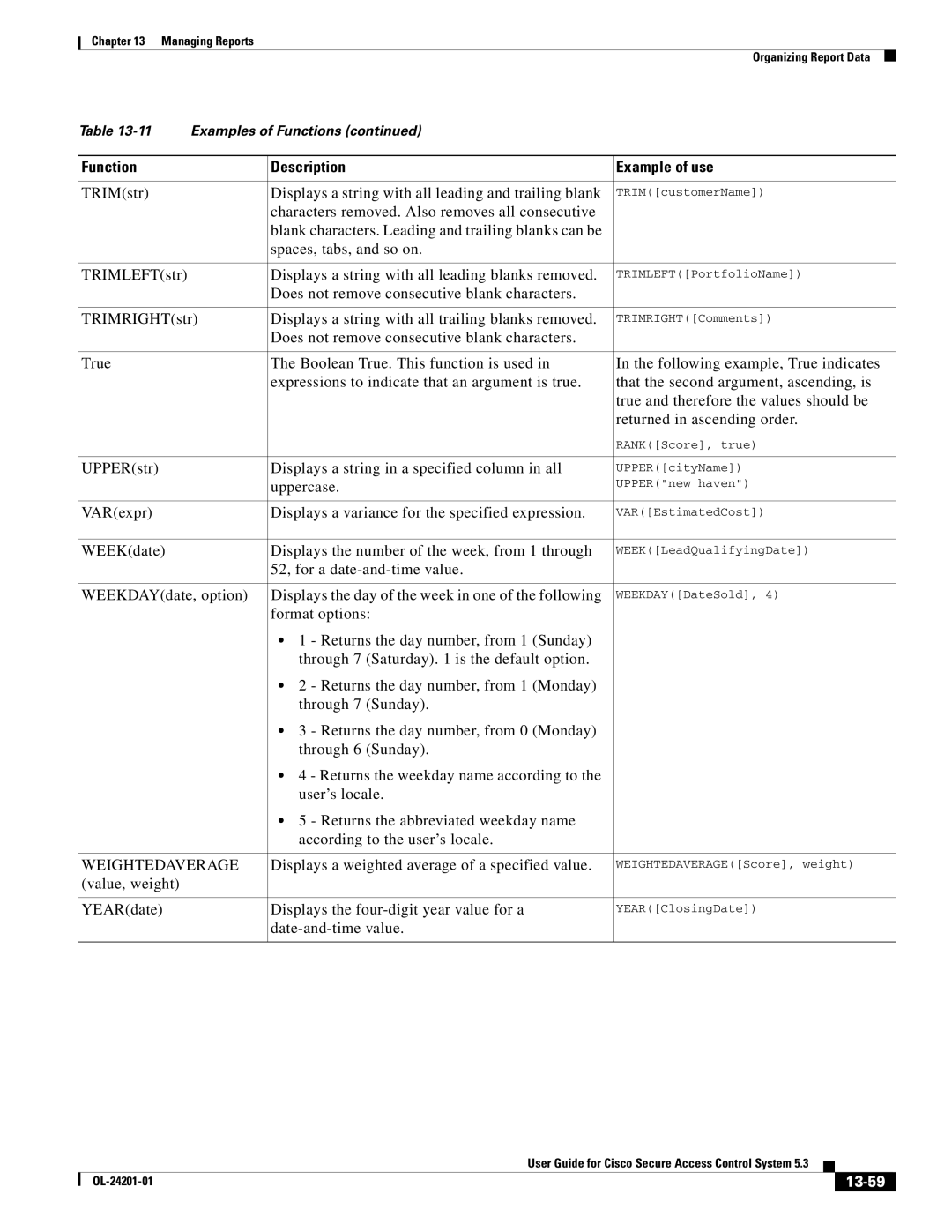 Cisco Systems OL-24201-01 manual Weightedaverage, 13-59 