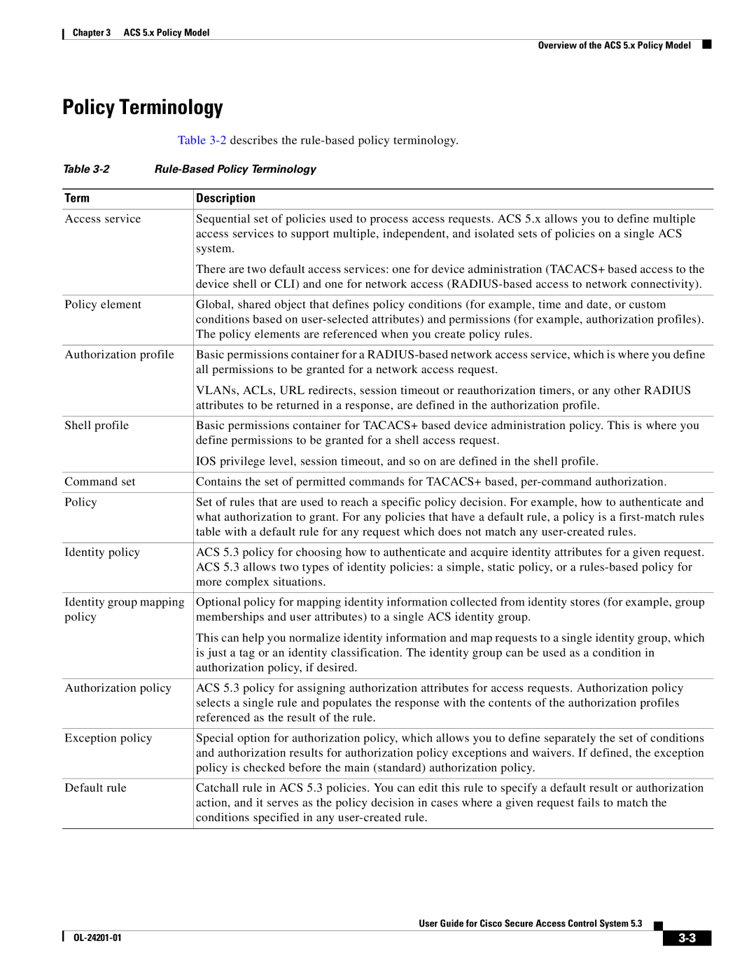 Cisco Systems OL-24201-01 manual Policy Terminology, Term Description 