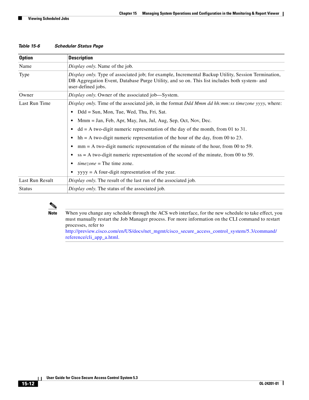 Cisco Systems OL-24201-01 manual 15-12 