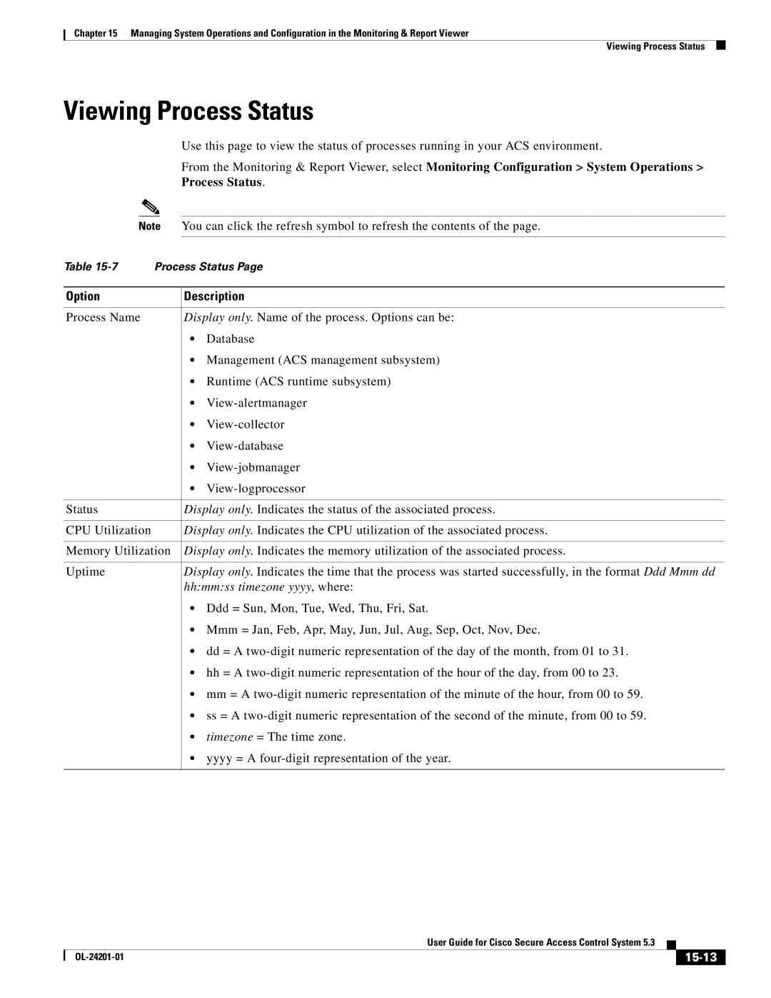 Cisco Systems OL-24201-01 manual Viewing Process Status, 15-13 