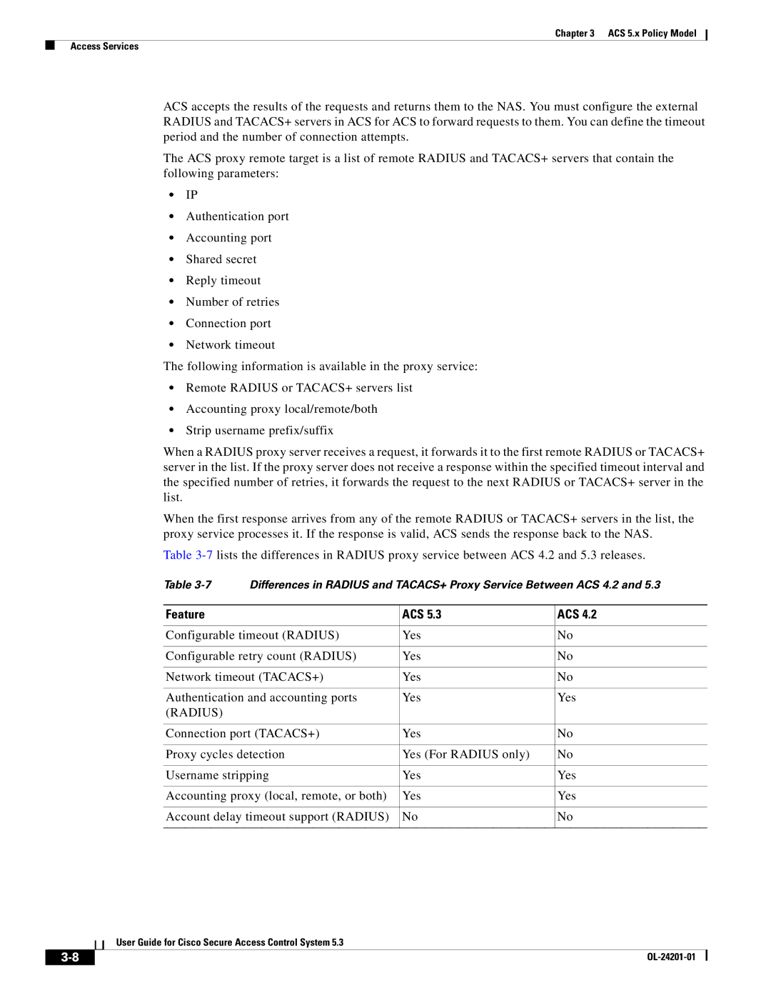 Cisco Systems OL-24201-01 manual Feature ACS, Radius 