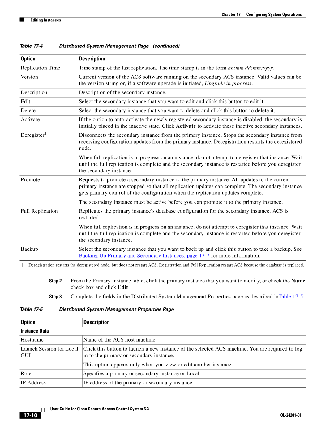 Cisco Systems OL-24201-01 manual Gui, 17-10 