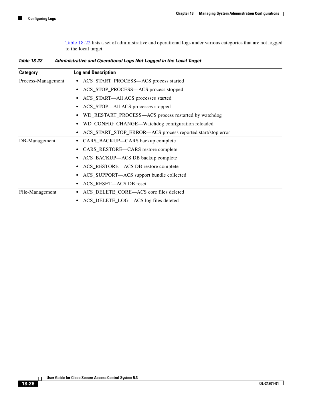 Cisco Systems OL-24201-01 manual Category Log and Description, 18-26 