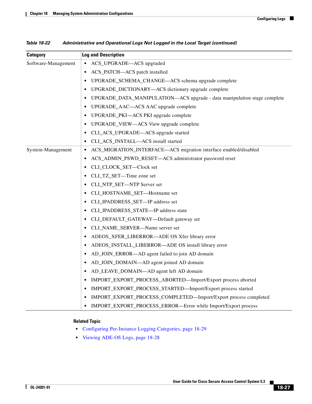 Cisco Systems OL-24201-01 manual Related Topic, 18-27 