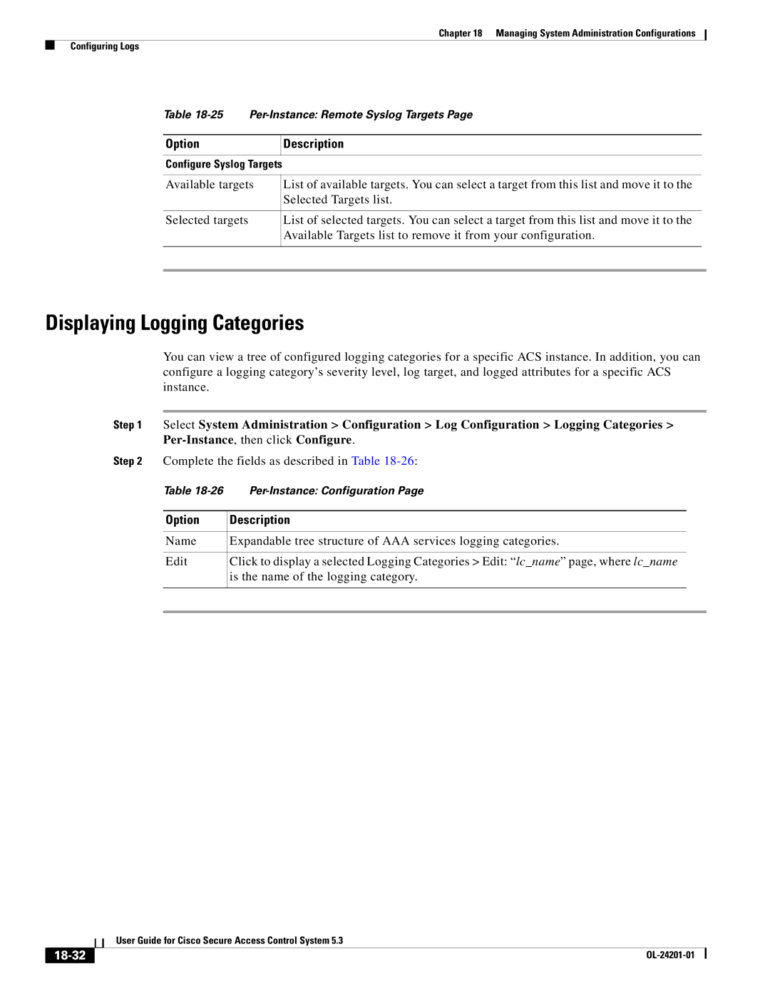 Cisco Systems OL-24201-01 manual Displaying Logging Categories, 18-32 