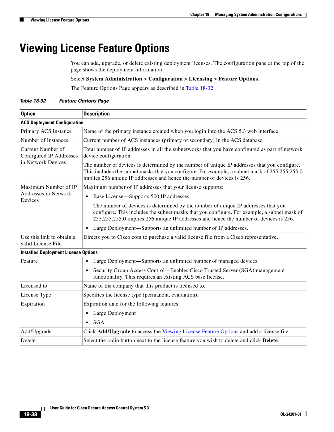 Cisco Systems OL-24201-01 manual Viewing License Feature Options, 18-38 