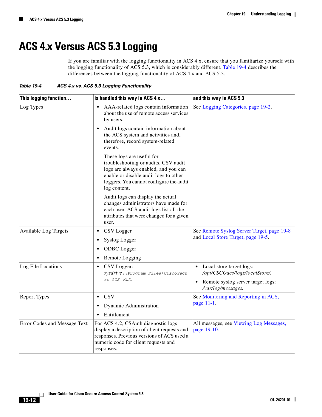 Cisco Systems OL-24201-01 manual ACS 4.x Versus ACS 5.3 Logging, Csv, 19-12 