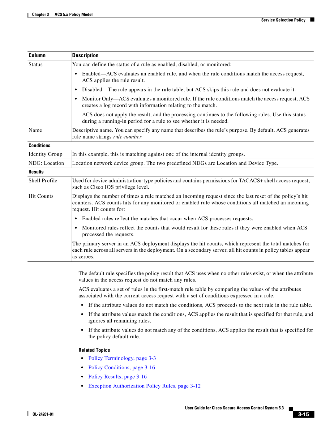 Cisco Systems OL-24201-01 manual Column Description, Related Topics 