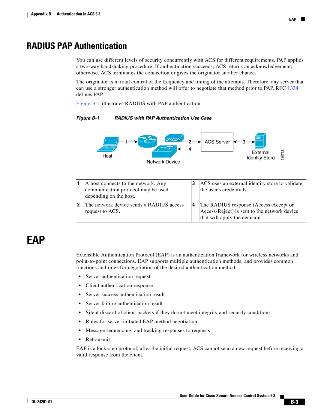 Cisco Systems OL-24201-01 manual Eap, Radius PAP Authentication 