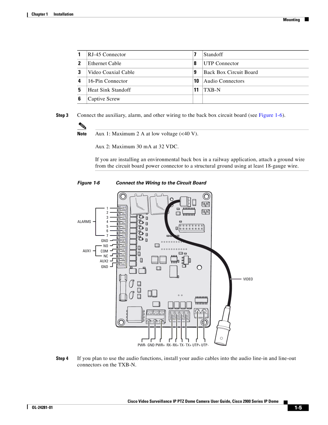 Cisco Systems 2900, OL-24281-01 manual Txb-N 