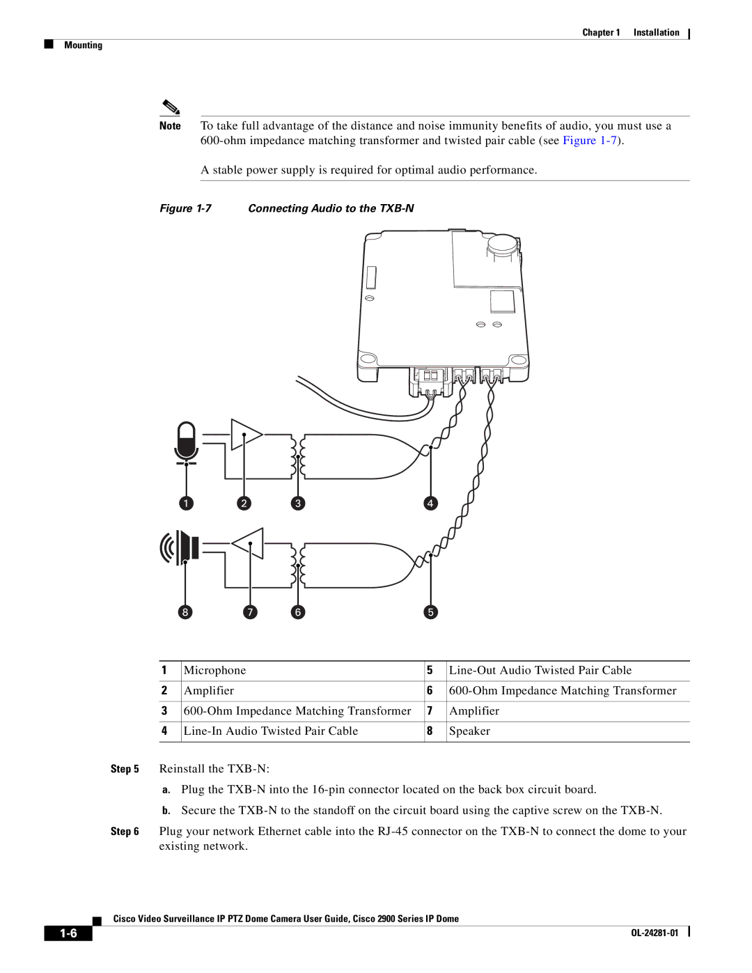 Cisco Systems OL-24281-01, 2900 manual Connecting Audio to the TXB-N 