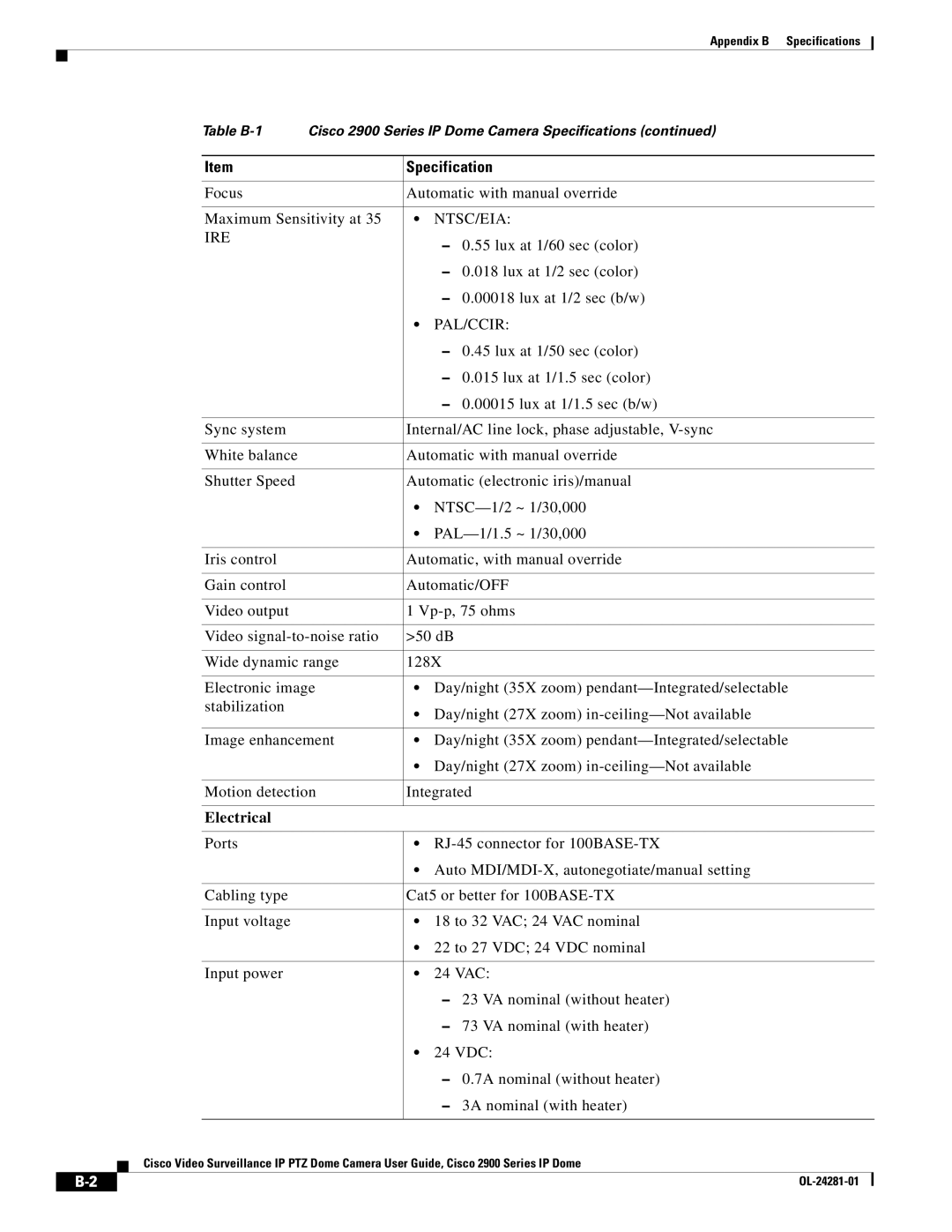 Cisco Systems OL-24281-01, 2900 manual Electrical 