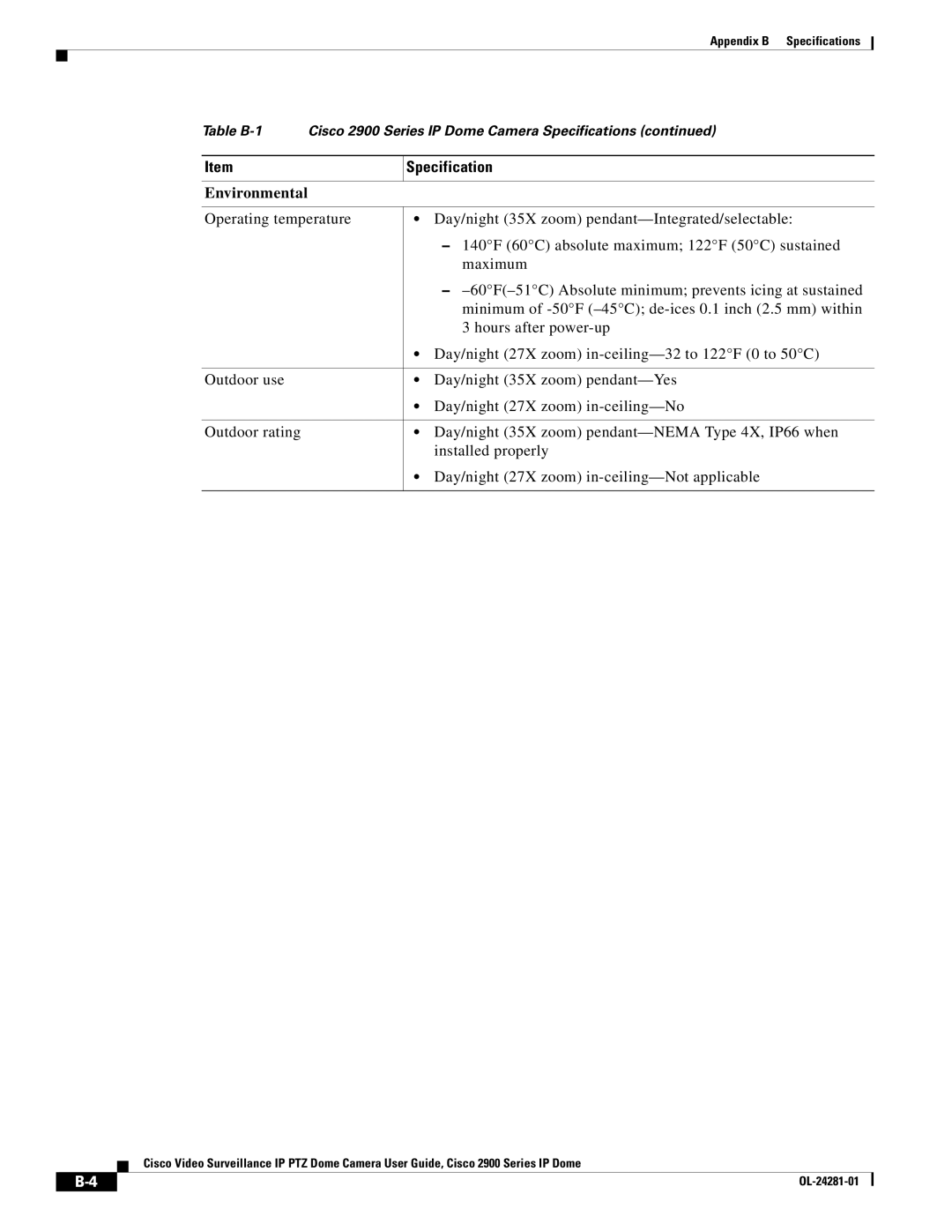 Cisco Systems OL-24281-01, 2900 manual Environmental 