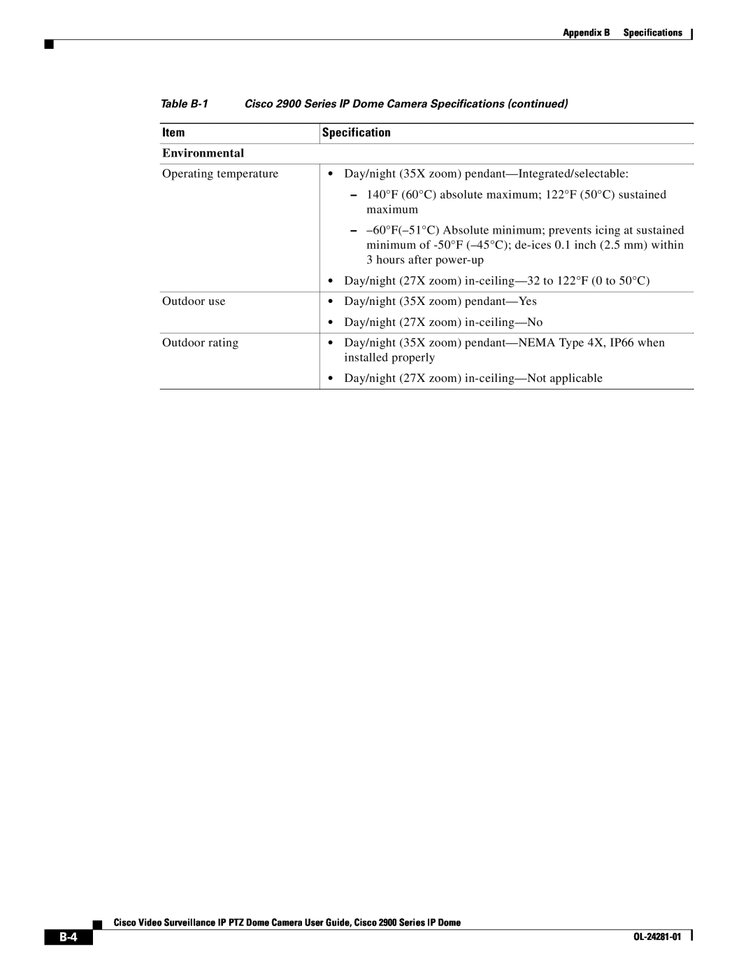 Cisco Systems OL-24281-01, 2900 manual Environmental 