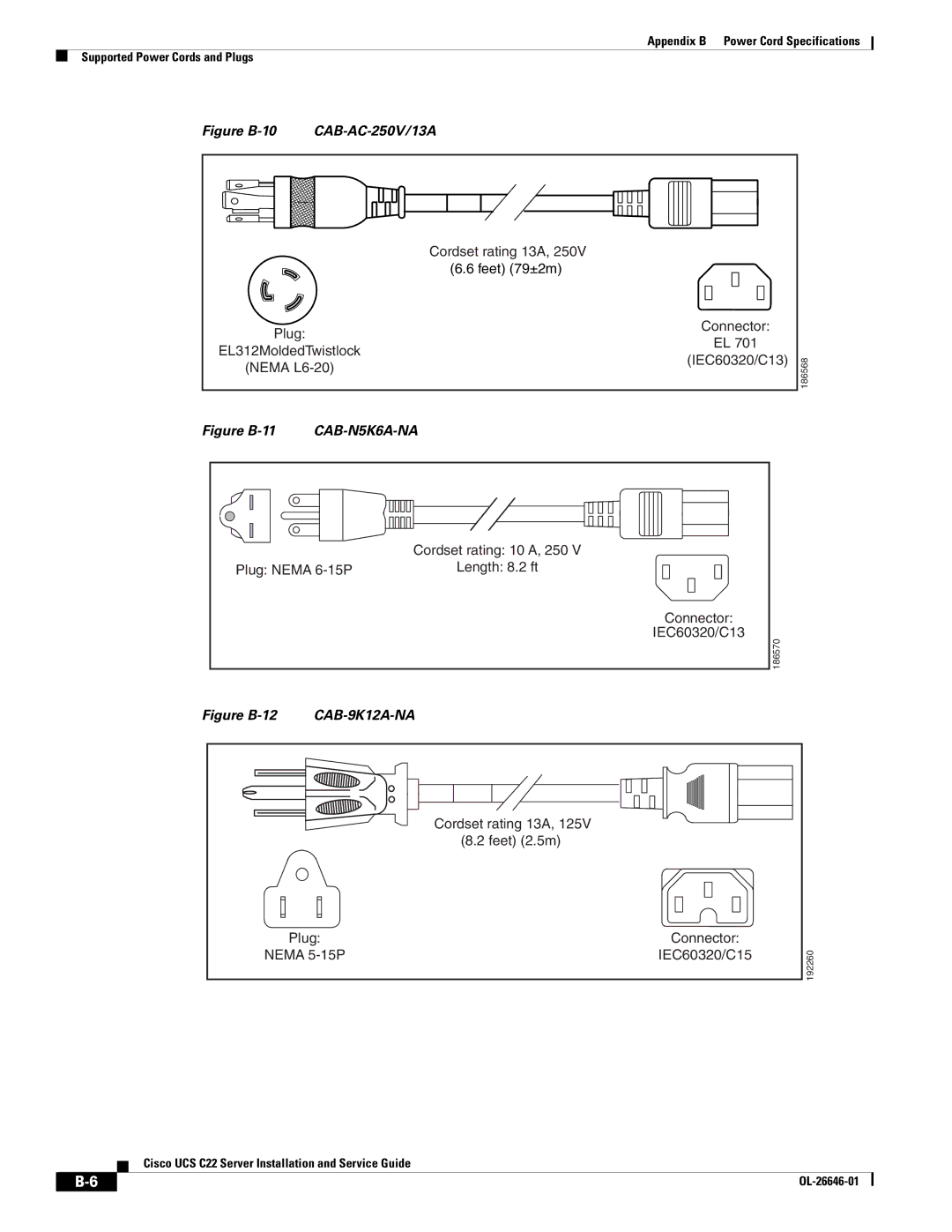 Cisco Systems OL-26646-01 manual CAB-N5K6A-NA 