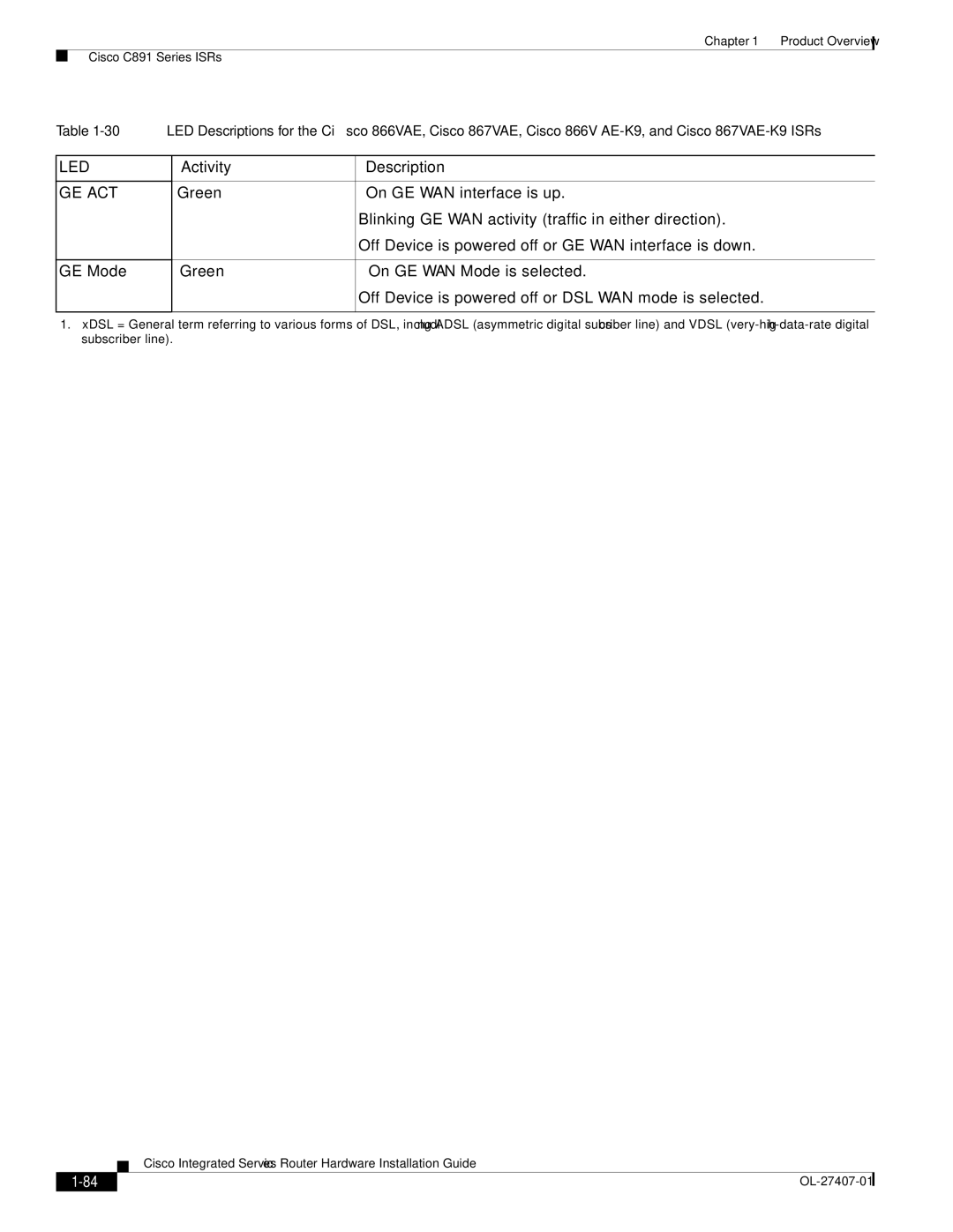 Cisco Systems OL-27407-01 manual GE Mode, Activity 