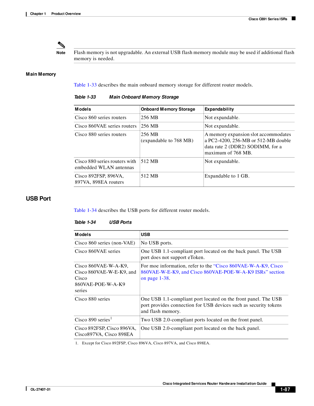Cisco Systems OL-27407-01 manual USB Port, Main Memory, Models, Expandability 