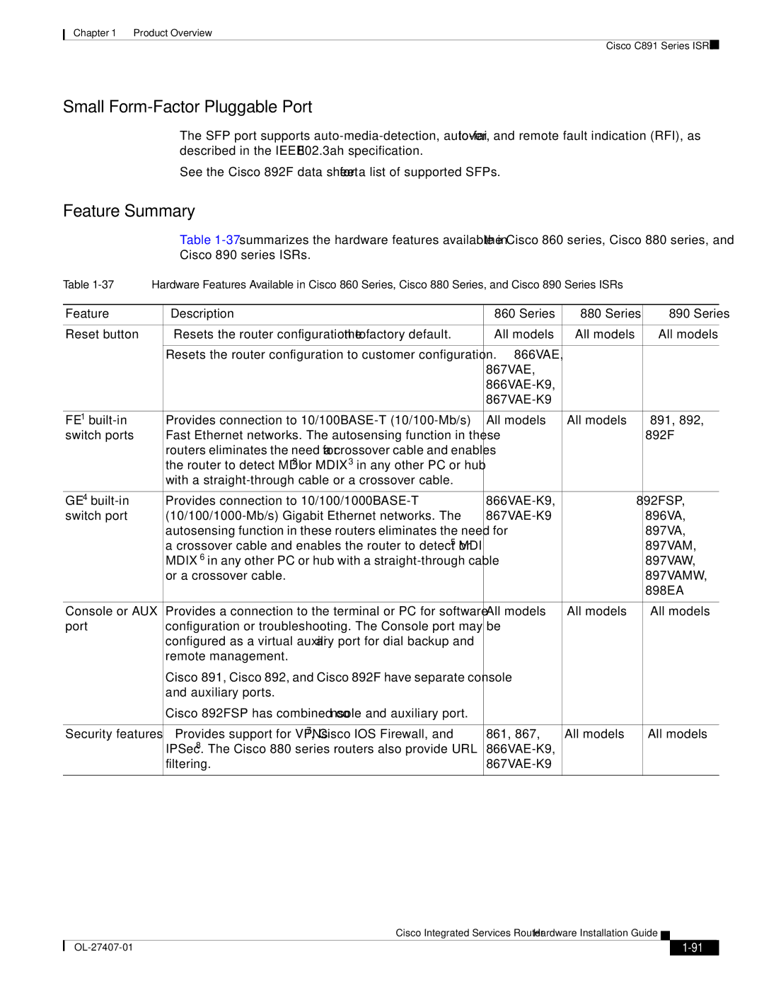 Cisco Systems OL-27407-01 manual Small Form-Factor Pluggable Port, Feature Summary, Feature Description Series 