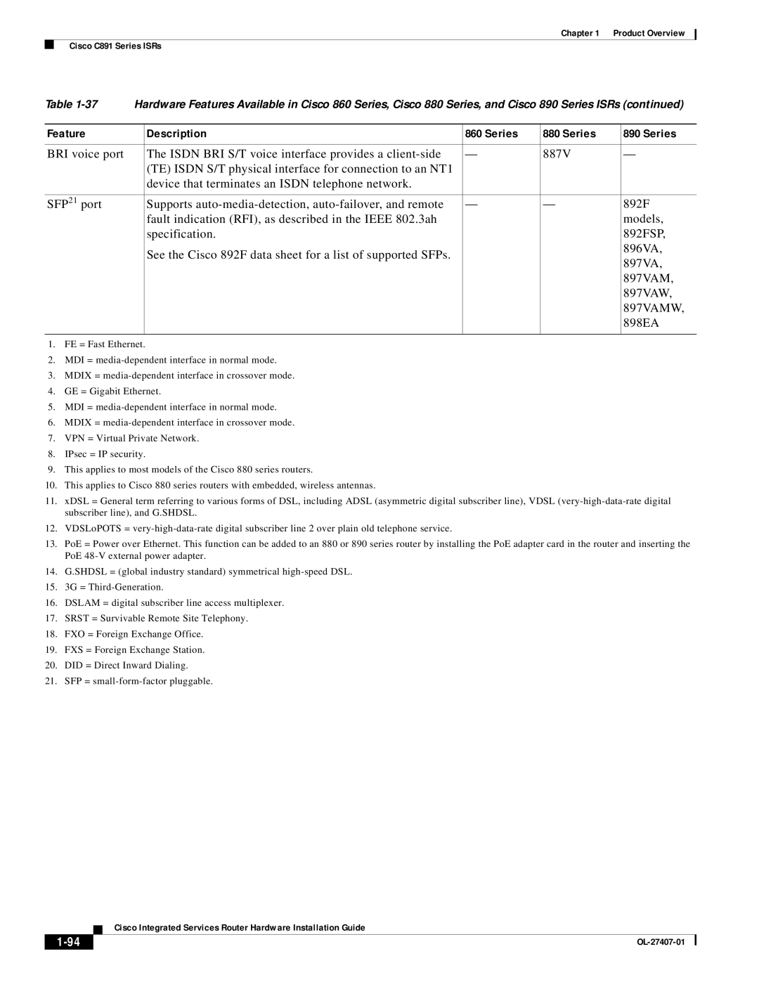 Cisco Systems OL-27407-01 manual Feature Description Series 