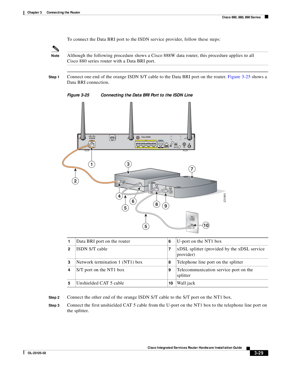 Cisco Systems OL-27407-01 manual Connecting the Data BRI Port to the Isdn Line 