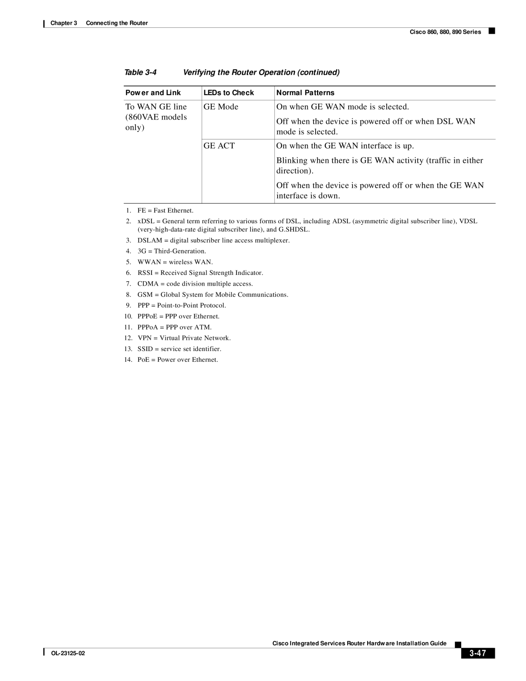 Cisco Systems OL-27407-01 On when the GE WAN interface is up, Blinking when there is GE WAN activity traffic in either 